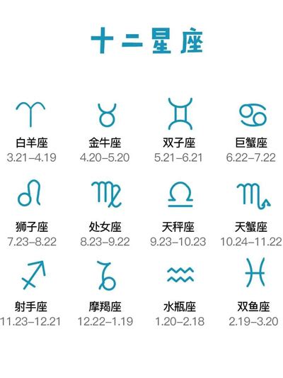 2月23日星座|十二星座时间划分表 十二星座时间顺序